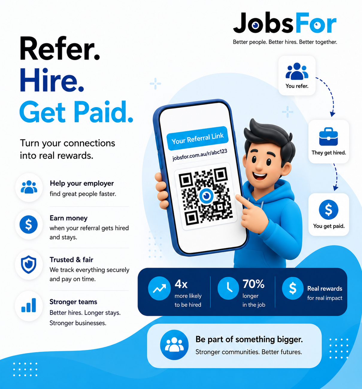Refer. Hire. Get Paid. Turn your connections into real rewards with JobsFor.